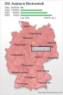 plz Bleckenstedt