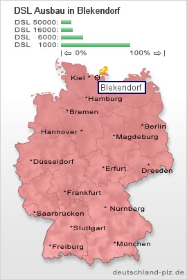 plz Blekendorf