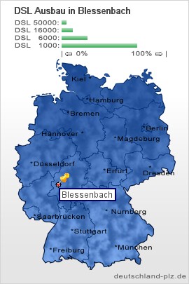 plz Blessenbach