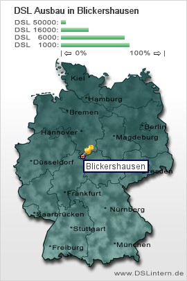 plz Blickershausen