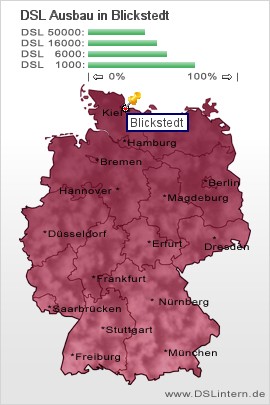 plz Blickstedt
