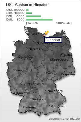 plz Bliesdorf