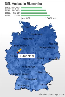 plz Blumenthal