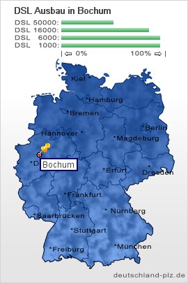 plz Bochum