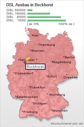 plz Bockhorst