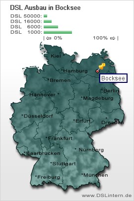 plz Bocksee