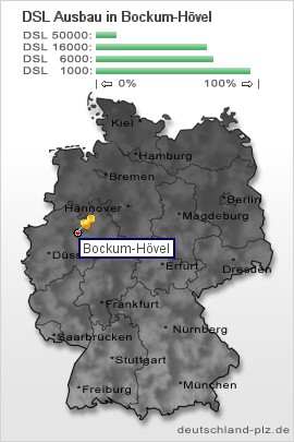 plz Bockum-Hövel
