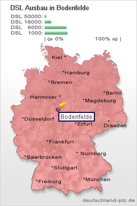 plz Bodenfelde