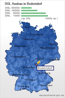 plz Boderndorf