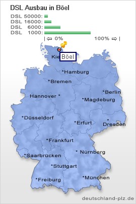 plz Böel