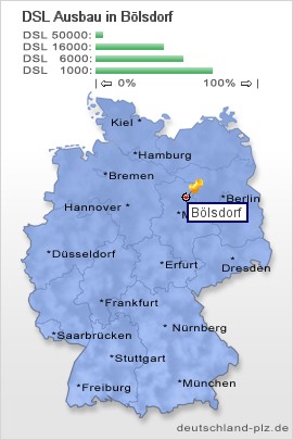 plz Bölsdorf
