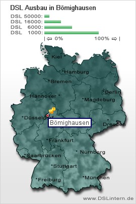 plz Bömighausen
