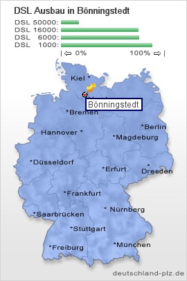 plz Bönningstedt