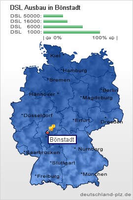 plz Bönstadt
