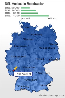 plz Böschweiler