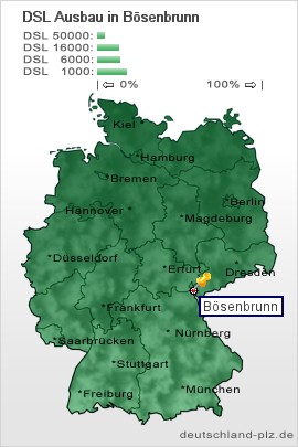 plz Bösenbrunn