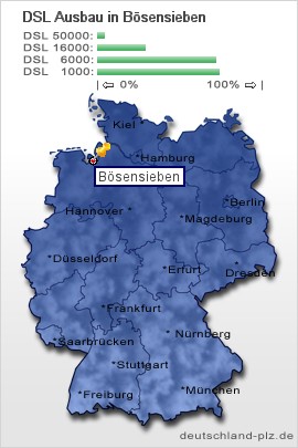 plz Bösensieben