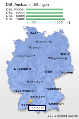 plz Böttingen