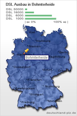 plz Bohmterheide