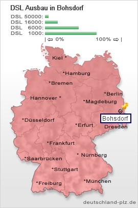 plz Bohsdorf