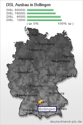 plz Bollingen