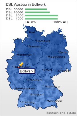 plz Bollwerk