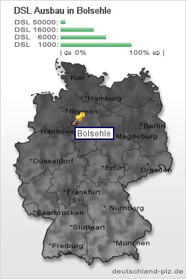 plz Bolsehle
