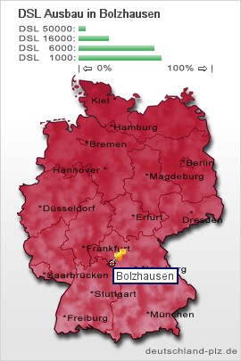 plz Bolzhausen