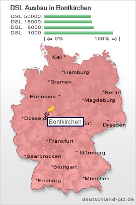 plz Bontkirchen