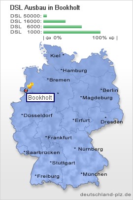 plz Bookholt