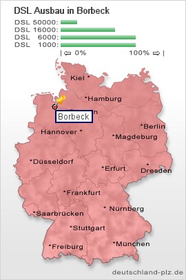 plz Borbeck