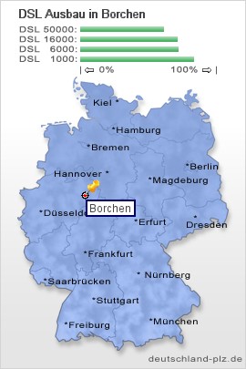 plz Borchen