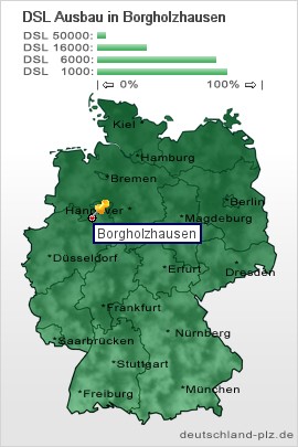 plz Borgholzhausen