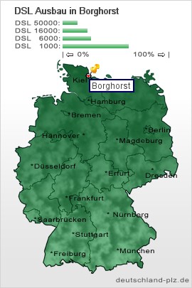 plz Borghorst