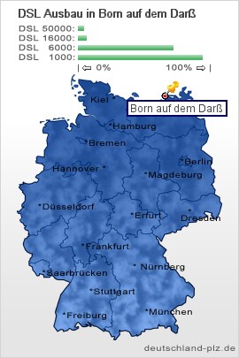 plz Born auf dem Darß