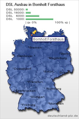 plz Bornholt Forsthaus