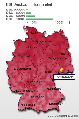 plz Borstendorf