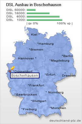 plz Boscherhausen
