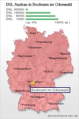 plz Boxbrunn im Odenwald