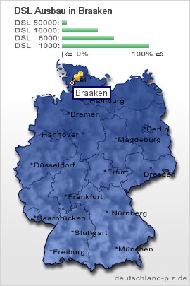 plz Braaken