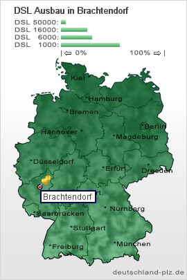 plz Brachtendorf