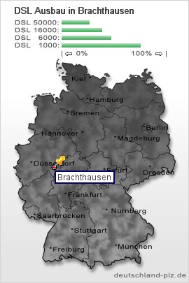 plz Brachthausen