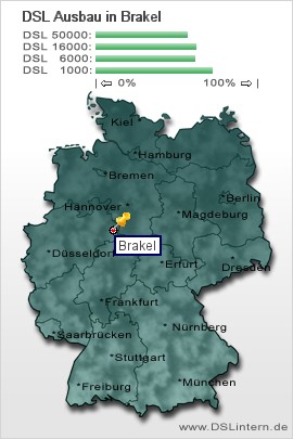 plz Brakel