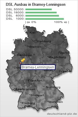 plz Bramey-Lenningsen