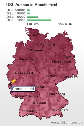 plz Brandscheid