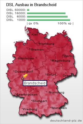 plz Brandscheid