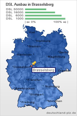 plz Brasselsberg