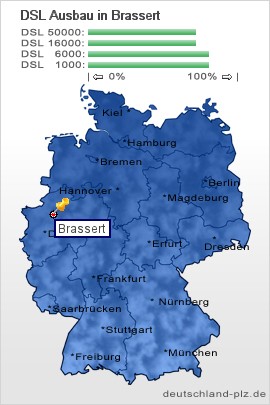 plz Brassert