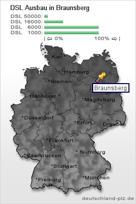 plz Braunsberg
