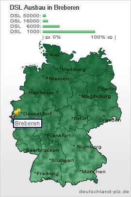 plz Breberen